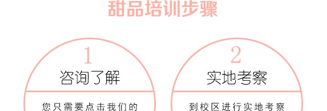 W(xu)Ʒ,ƷӖ(xn),W(xu)(x)ʽƷ,|ƷӖ(xn)Ʒg(sh),ل(chung)I(y)_
