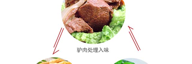 WH,HӖ,|HӖ,СӖ