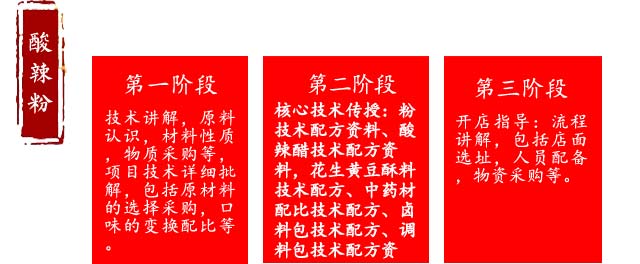 Ӗ(xn),W(xu),|Ӗ(xn),|СӖ(xn)