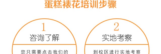 W(xu)ѻ,|ѻӖ(xn),ѻg(sh)Ӗ(xn),ѻٳɌW(xu),nʽѻӖ(xn),nѼӖ(xn)