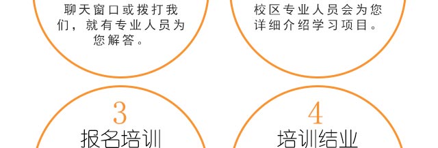 W(xu)ѻ,|ѻӖ(xn),ѻg(sh)Ӗ(xn),ѻٳɌW(xu),nʽѻӖ(xn),nѼӖ(xn)