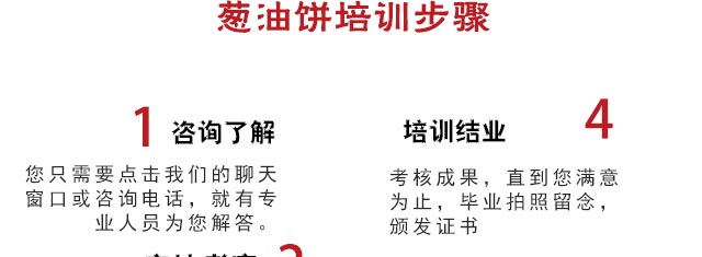 [Ӗ(xn),cӖ(xn),Ӗ(xn),|СӖ(xn)