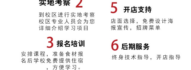 [Ӗ(xn),cӖ(xn),Ӗ(xn),|СӖ(xn)