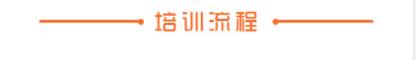QӖ(xn),ʳӖ(xn),|СӖ(xn)