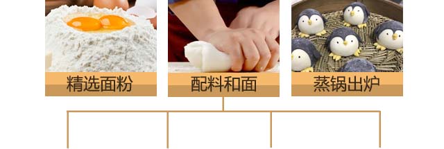 Wz^g,z^Ӗ,cӖ,|ccӖ
