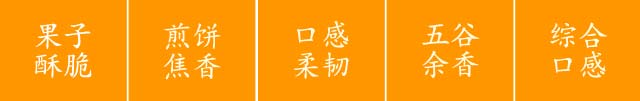 W(xu)sZ,Ӗ(xn),Ӗ(xn),|c(din)Ӗ(xn)