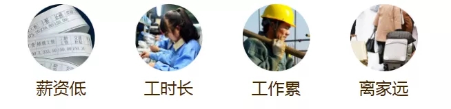 򹤷l(xing)³·WN(chung)I(y)ϰ