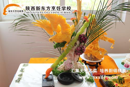 |W(xu)NW(xu)Уc(din)W(xu)УˌW(xu)У