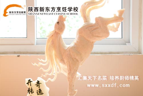 |W(xu)NW(xu)Уc(din)W(xu)УˌW(xu)У