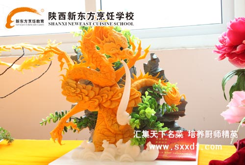 |W(xu)NW(xu)Уc(din)W(xu)УˌW(xu)У