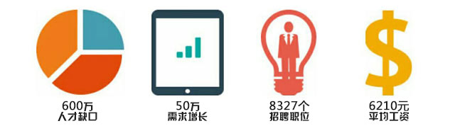 W(xu)c決W(xu)M