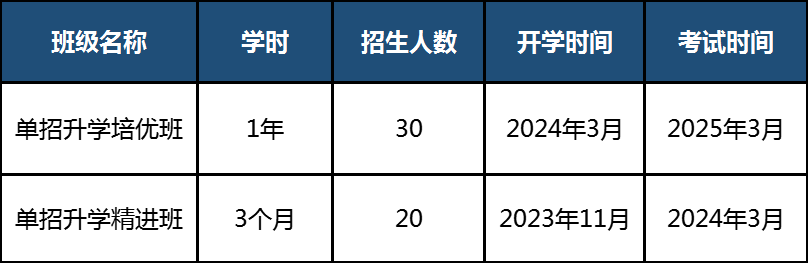 2024|W(xu)УW(xu)(jin)