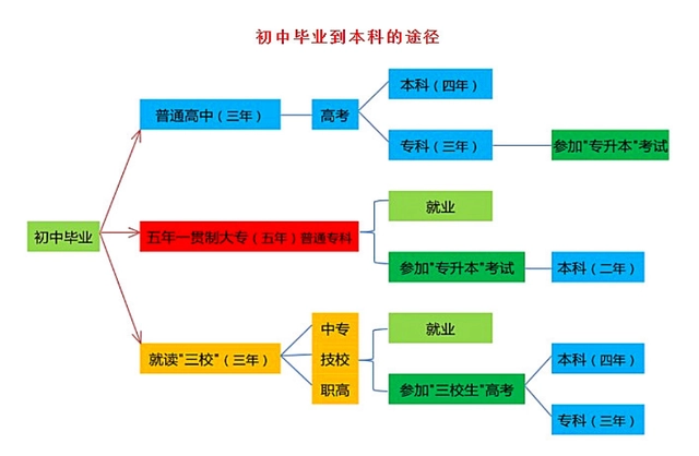 W(xu)³·W(xu)x|