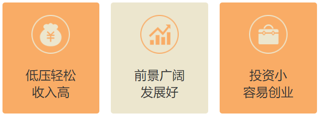 ʽL(zhng)