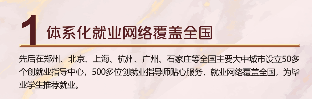 ʽL(zhng)