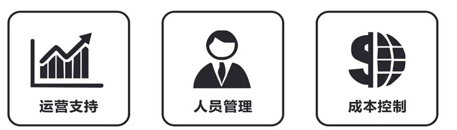 ʽL(zhng)